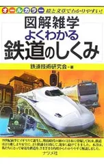 2025年最新】わかりやすい鉄道技術の人気アイテム - メルカリ