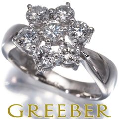 ジョージジェンセン　ムーンストーン　フラワーリング 楽天市場】ジョージジェンセン リング ムーンストーン 11号 SV925