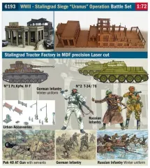 【中古】プラモデル 1/72 WW.II スターリングラード包囲戦 ウラヌス作戦 [IT6193]