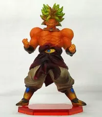 【中古】フィギュア ブロリー(スーパーサイヤ人Ver.) 「ドラゴンボール改」 コレクタブルフィギュアVI ～サイヤ人の系譜～ 27