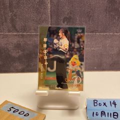 おいわいファンファーレ：チャンピオンシップポイント（2024シーズン