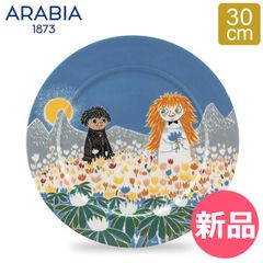 Item thumbnail for item b704829d-e72b-4ee8-94ba-c918db8f1aae