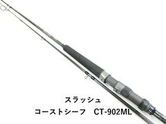 ufmウエダ ソルティープラッガー SPS-112 (02-7109240007) - メルカリ