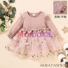 Item thumbnail for item 761cb973-09a2-4f6a-931c-ace5f9db9064