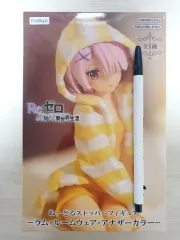 Re:ゼロからレム ルームウェア フィギュア