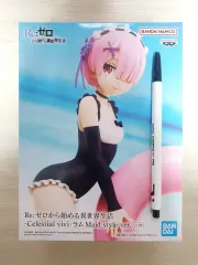 Re:ゼロからラム水着フィギュア
