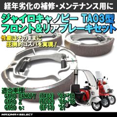 グロム JC61/JC75 フロント ブレーキパーツセット(ブレーキパッド