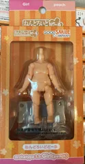 ねんどろいどどーる archetype 1.1 Girl[peach]