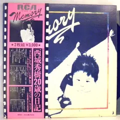 西城秀樹 Anniversary 35th レアCD 西城秀樹 Anniversary 35th レアCD