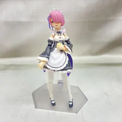 2025年最新】figma ジャンクの人気アイテム - メルカリ