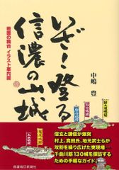 群馬県案内 上州新報社 編 大正14年発行 - メルカリ