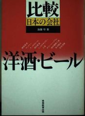 ビアズリー ワインストラウブ 著 1969年 - メルカリ