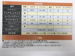 メーカー組み合わせ　店舗オリジナル　各種シャフト　クラブセット　中古【最短即日発送】