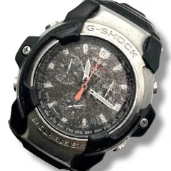 2025年最新】GIEZ GS-1000J-1AJFの人気アイテム - メルカリ