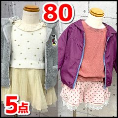 Item thumbnail for item d7c14690-a55b-45d3-b5f7-04049669c49b