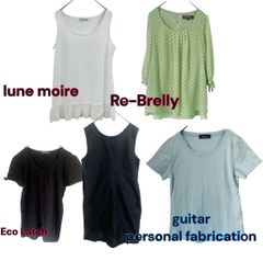 Item thumbnail for item cd4e7b06-8e45-427c-a7e1-5ec93a9b144a