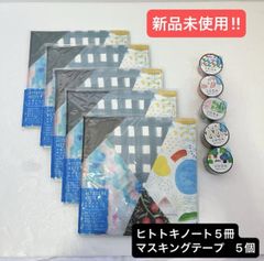 Item thumbnail for item fd13ea3d-98cc-4ad8-b6e7-25adb97e278a