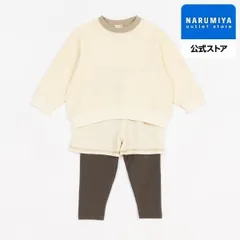 カットセットアップ