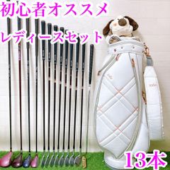 421 FENDI フェンディ 7000L スクエア ズッカ 箱付き 腕時計 - メルカリ