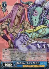 WS ジョジョ 惚れた弱み ナルシソ・A&D・D SP サイン - メルカリ