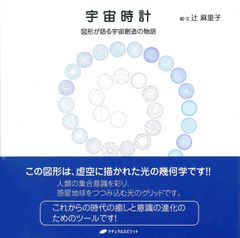 真実の光会館 生誕記念 デジタル目覚まし時計 動作確認済み 真実の光会館 生誕記念 デジタル目覚まし時計 動作確認済み - メルカリ