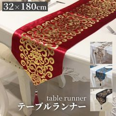 Item thumbnail for item 7796e417-5434-462e-b040-8075fbaf43c2