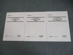 LEC【宅地建物取引士】21 【出た順必勝総まとめ 講座 】3科目 DVD12巻 宅建試験講座 プレミアム合格フルコース - 宅建士｜LEC東京リーガル
