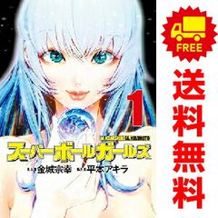 Item thumbnail for item f5a770a3-217a-43ca-99ed-1f8c8e70f4ad