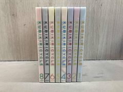 Item thumbnail for item 21e23524-b2e7-486d-963d-b61b486fd294