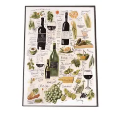 【B4サイズ（約25x36cm）】【lh-poster-2292】【フレーム付き】レストラン イラスト ポスター 手描き 手書き ワイン フランス料理 レトロ ビンテージ 古い