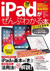 CD)『奇皇后~ふたつの愛 涙の誓い~』 オリジナル・サウンドトラック CD)『奇皇后~ふたつの愛 涙の誓い~』 オリジナル・サウンドトラック