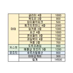 ゲロングゲロング様