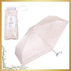 Item thumbnail for item f2f7ea4f-5574-45c4-8386-9ca1ac002beb