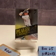 【実使用】 オリックスバファローズ　西川龍馬　キャップ　帽子　サイン入り 2025年最新】西川龍馬 サインの人気アイテム - メルカリ