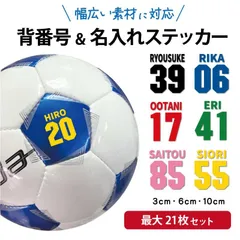 サッカー 名前ステッカー 水筒やクーラーボックスにも貼れる！多用に使えるステッカーのサムネイル
