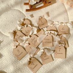 Item thumbnail for item bfa210a0-49b0-4aa3-9868-3dae6f5fcb86