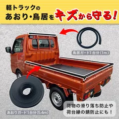 2025年最新】アクティ アオリの人気アイテム - メルカリ