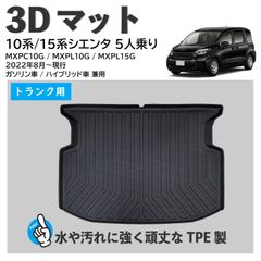 Item thumbnail for item 4b104b28-878d-426c-9978-d1f16421be7d