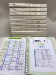 2025年最新】ファーストマニュアルaの人気アイテム - メルカリ