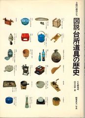 時計旋盤の使い方 松田技術シリーズ 松田光商店 昭和35年 - メルカリ