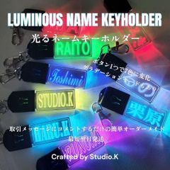 Item thumbnail for item a4570d3f-076a-492b-b397-ecc8bc589da2