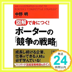 図解で身につく! ポーターの「競争の戦略」 (中経の文庫) 中野 明_02