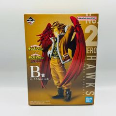 FF14 ミニオンフィギュア vol.3 サンクレッド フィギュア / ファイナル