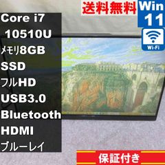 NEC PC-HA770RAB/Corei7/Blu-ray/TVチューナー内蔵 - メルカリ