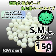 Item thumbnail for item 4764c933-fb28-43c1-a675-e0738db849a2