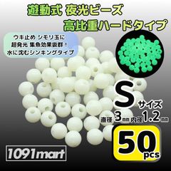 Item thumbnail for item bf265654-1bdf-4987-992e-8071531d03ac