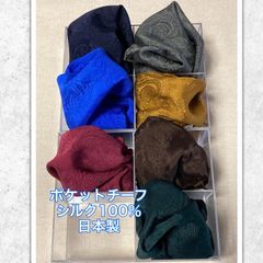 Item thumbnail for item f5b4c92f-843d-43b9-baa8-edc69e37b8cc