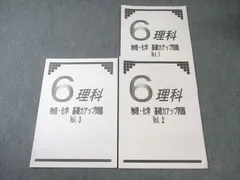 日能研 小6 理科 物理・化学 基礎力アップ問題 Vol.1〜3 通年セット 書き込みなし多数 2024 計3冊 009s2B