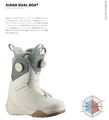 新品未使用 25-26 SALOMON BINDING HIGHLANDER BLACK Mサイズ 土日祝