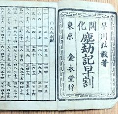 教育における道徳原理 J.デューイ著 杉浦宏訳 未来社 レア本 - メルカリ